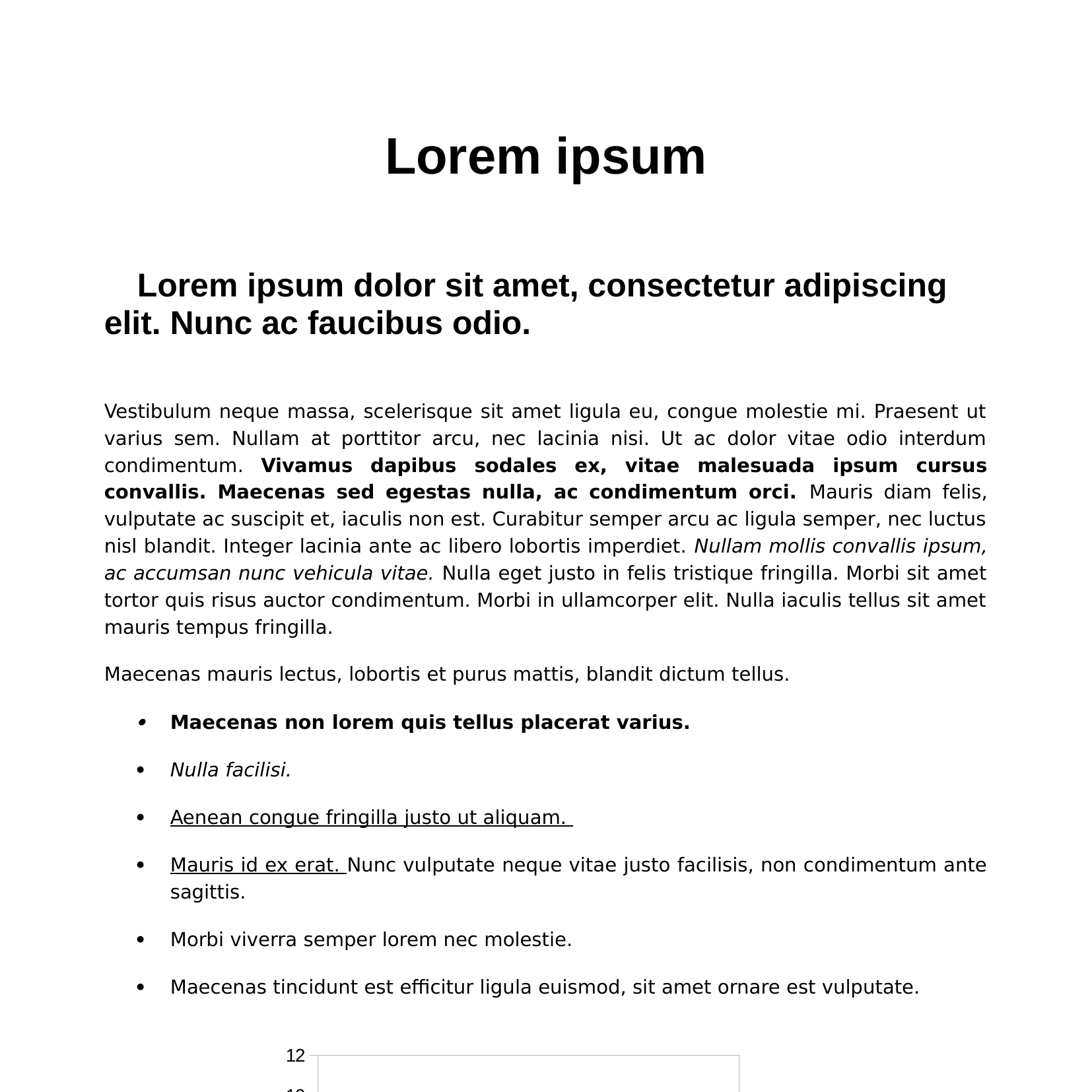Lorem ipsum